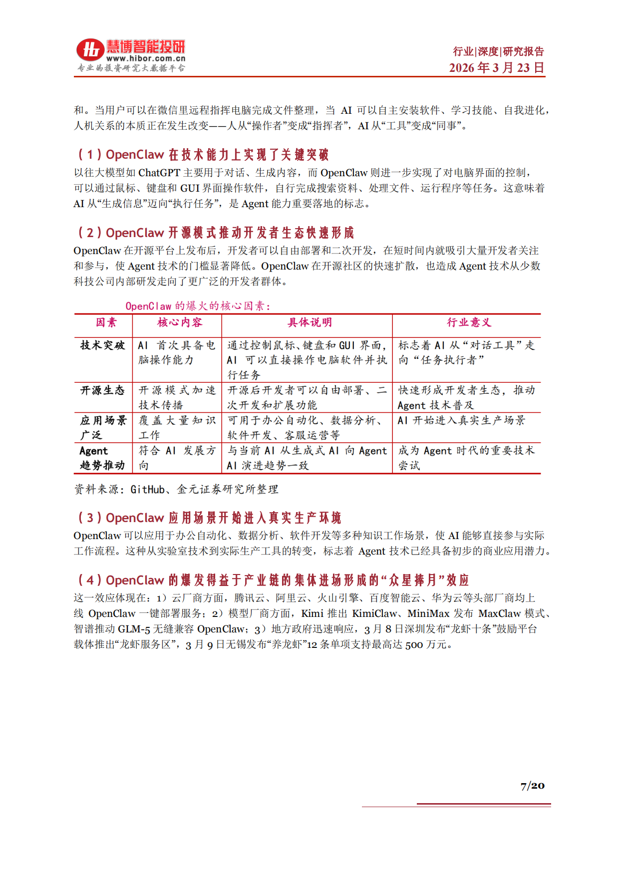 2026AI Agent智能体行业深度：OpenClaw、市场空间、新变化、产业链及相关公司深度梳理-慧博智能投研.pdf_第7页