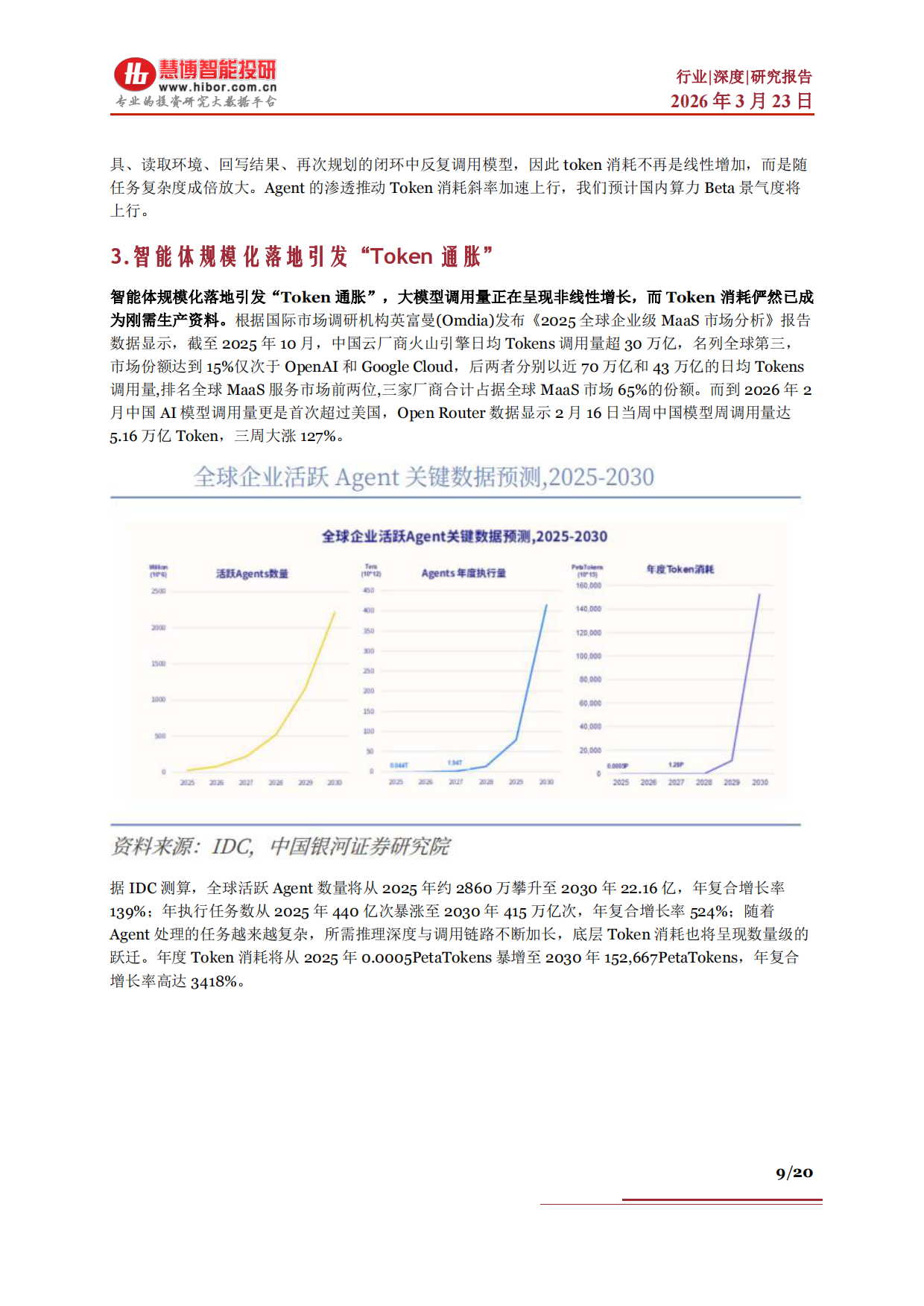 2026AI Agent智能体行业深度：OpenClaw、市场空间、新变化、产业链及相关公司深度梳理-慧博智能投研.pdf_第9页