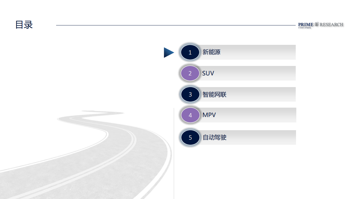 2026中国汽车行业趋势报告-PRIME Research璞锐咨询.pdf_第6页