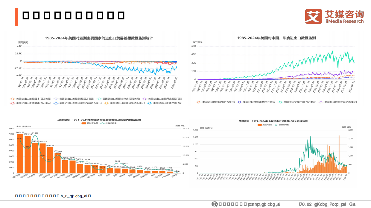 2024-2025年中国新消费趋势洞察报告-艾媒咨询.pdf_第6页