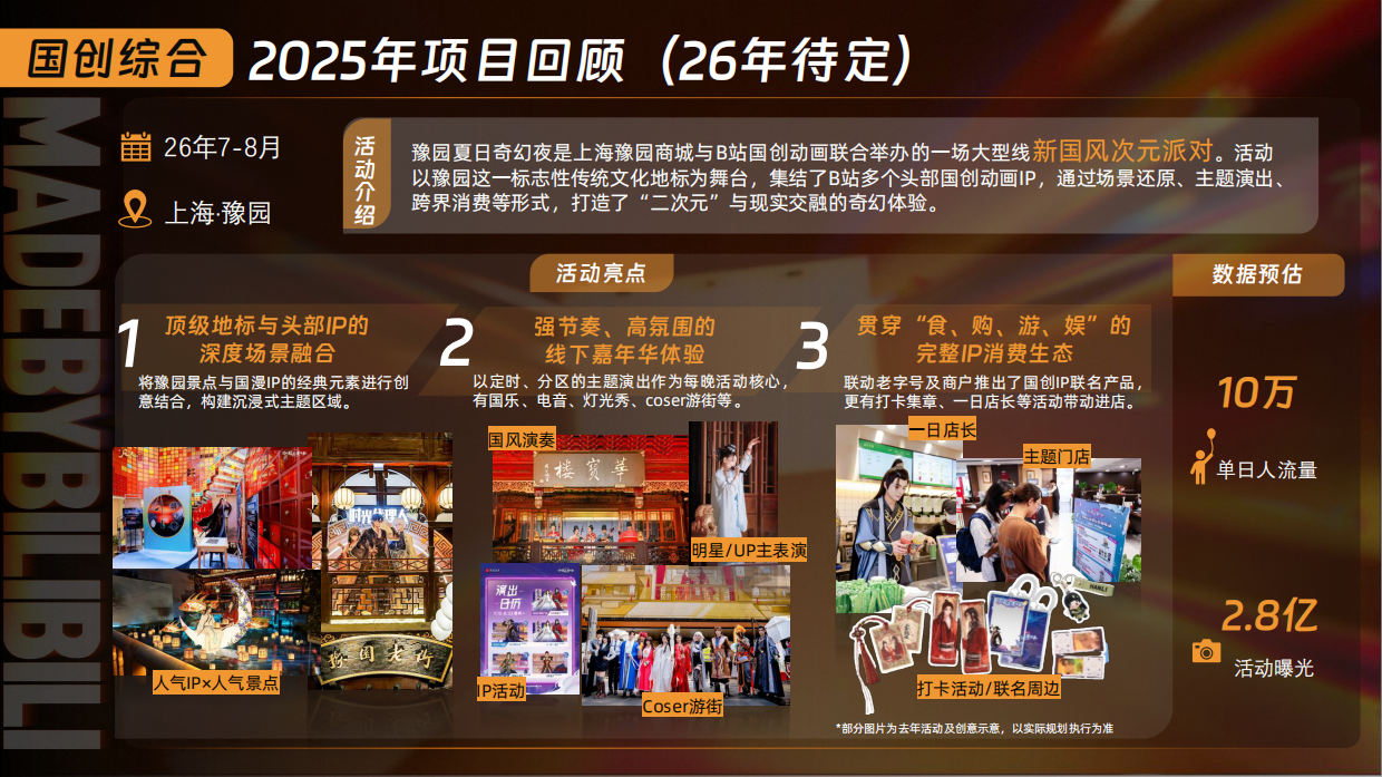 2026哔哩哔哩国创线下活动招商方案.pdf_第5页