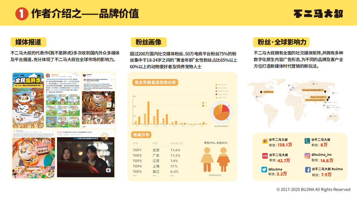 不二马大叔-白富马IP手册.pdf_第4页