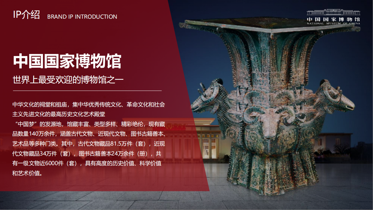 国博美馔IP介绍合作通案.pdf_第4页