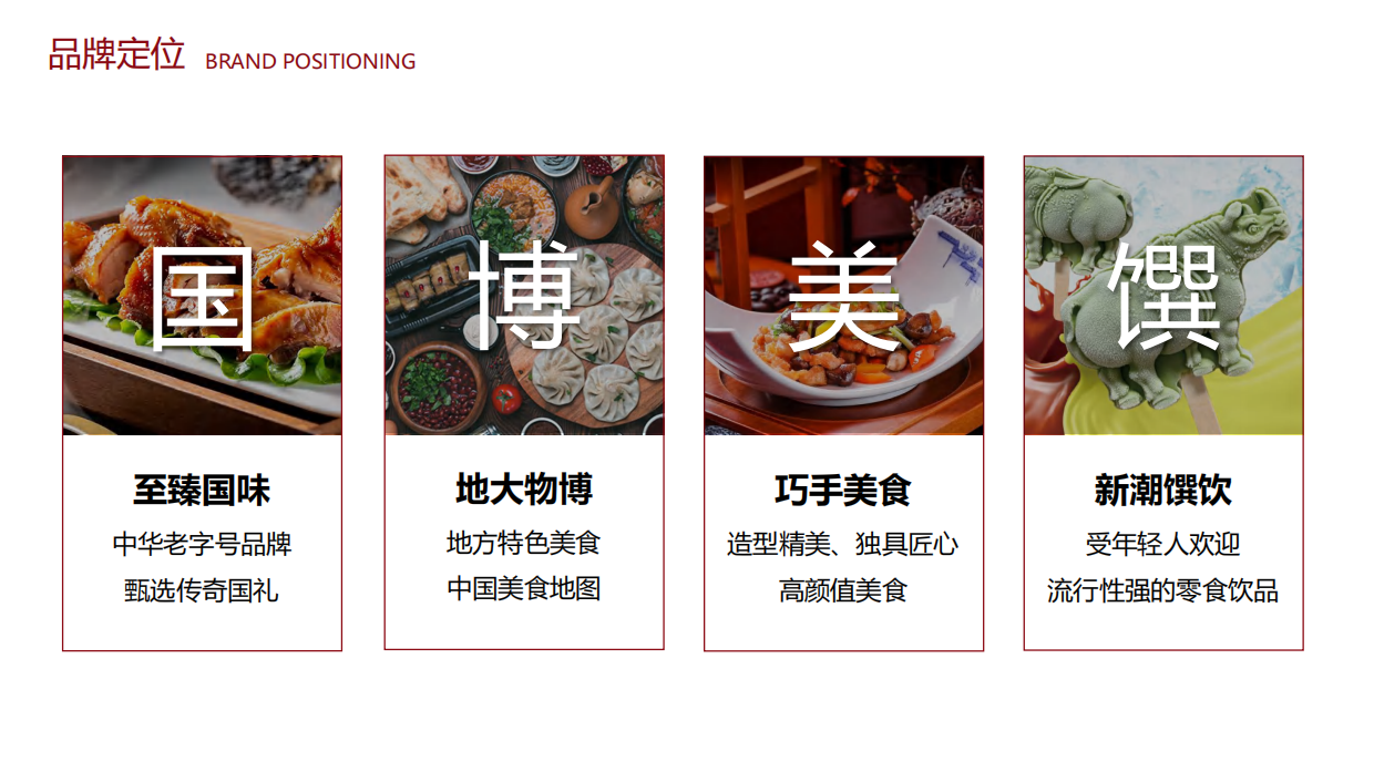 国博美馔IP介绍合作通案.pdf_第7页