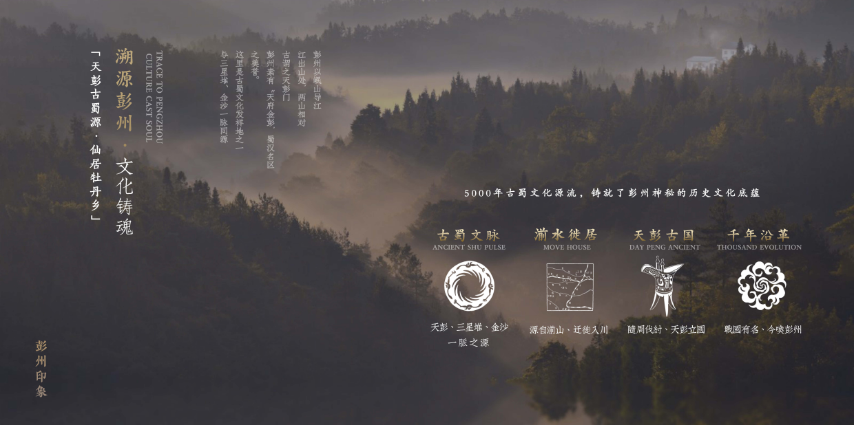 四川地区文旅古玩街文化IP重塑与品牌升级方案.pdf_第6页