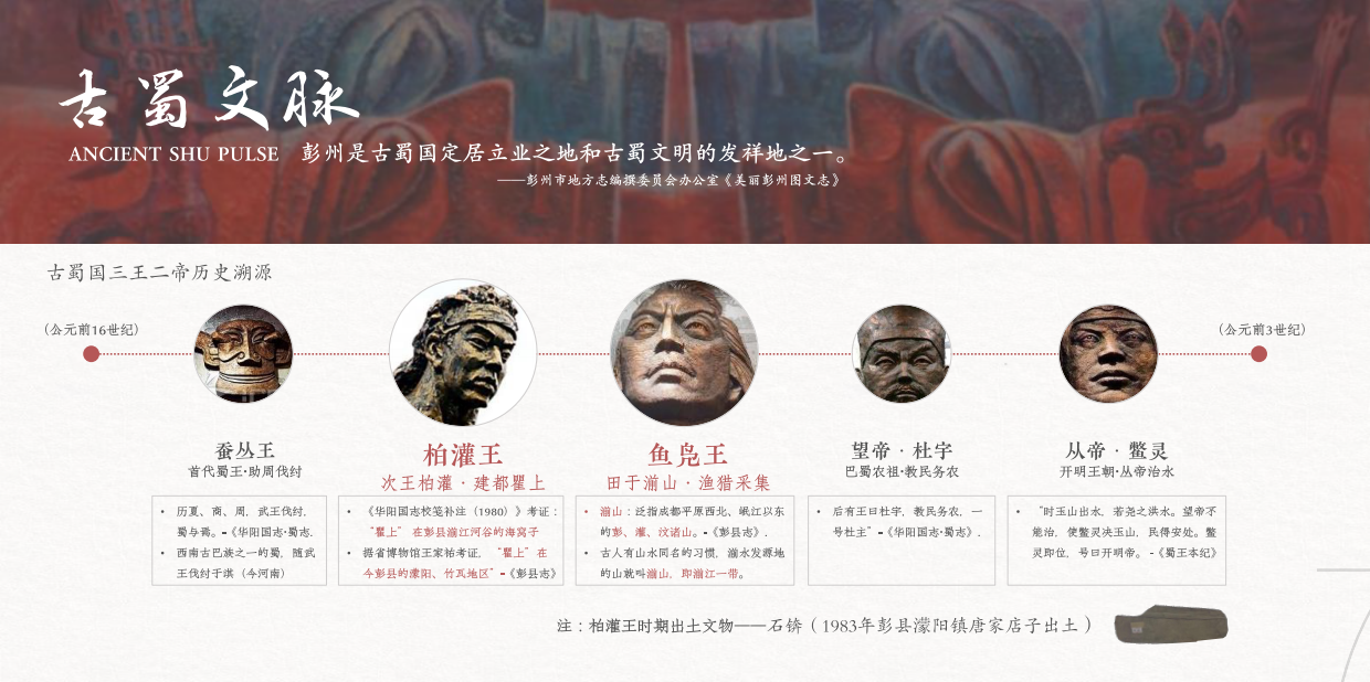 四川地区文旅古玩街文化IP重塑与品牌升级方案.pdf_第7页