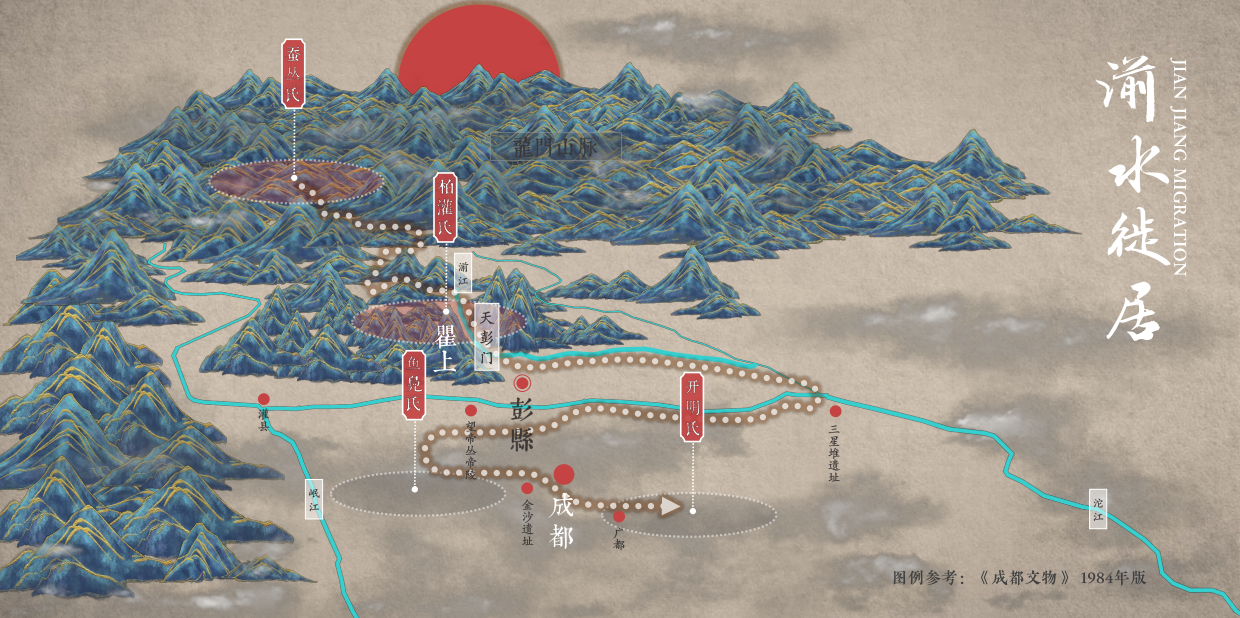 四川地区文旅古玩街文化IP重塑与品牌升级方案.pdf_第8页