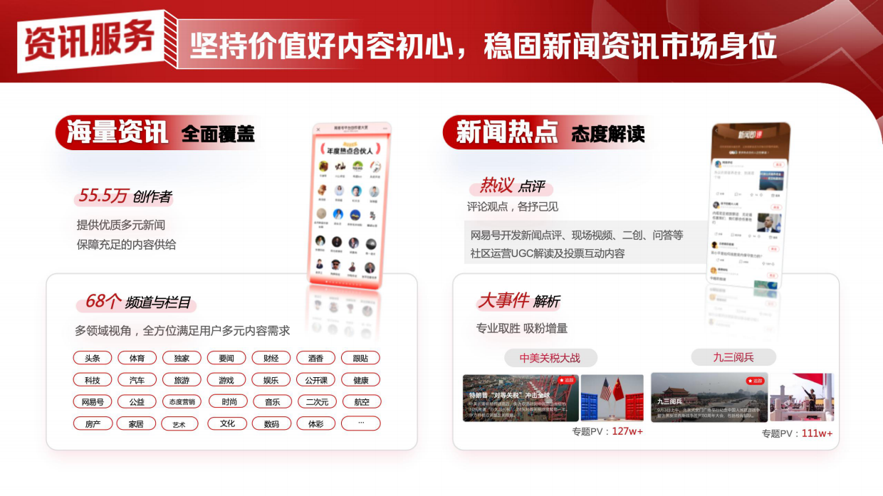 2026年网易传媒公司介绍.pdf_第10页