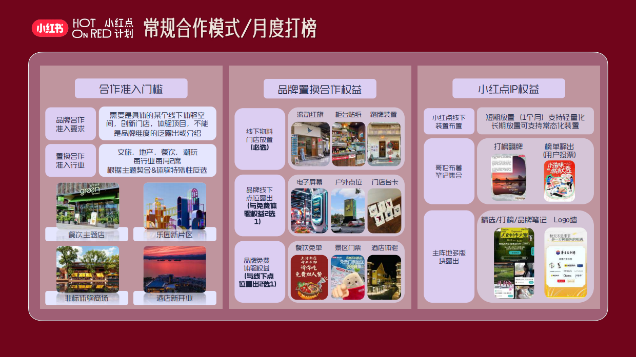 2026小红点计划招商通案.pdf_第10页