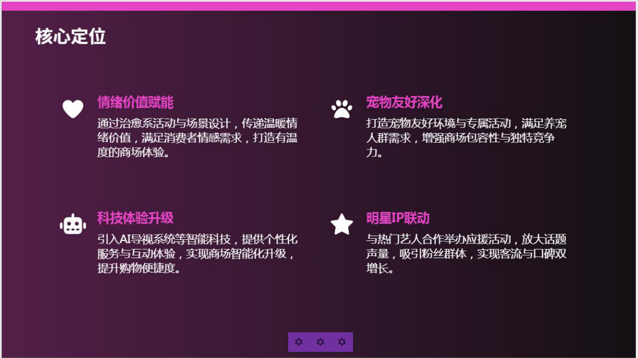 2026商业广场“情绪共鸣 智享生活+”全年营销计划.pdf_第4页