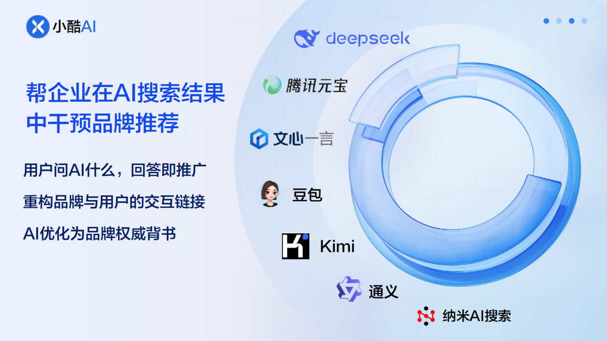 小酷AI大模型品牌优化业务.pdf_第6页
