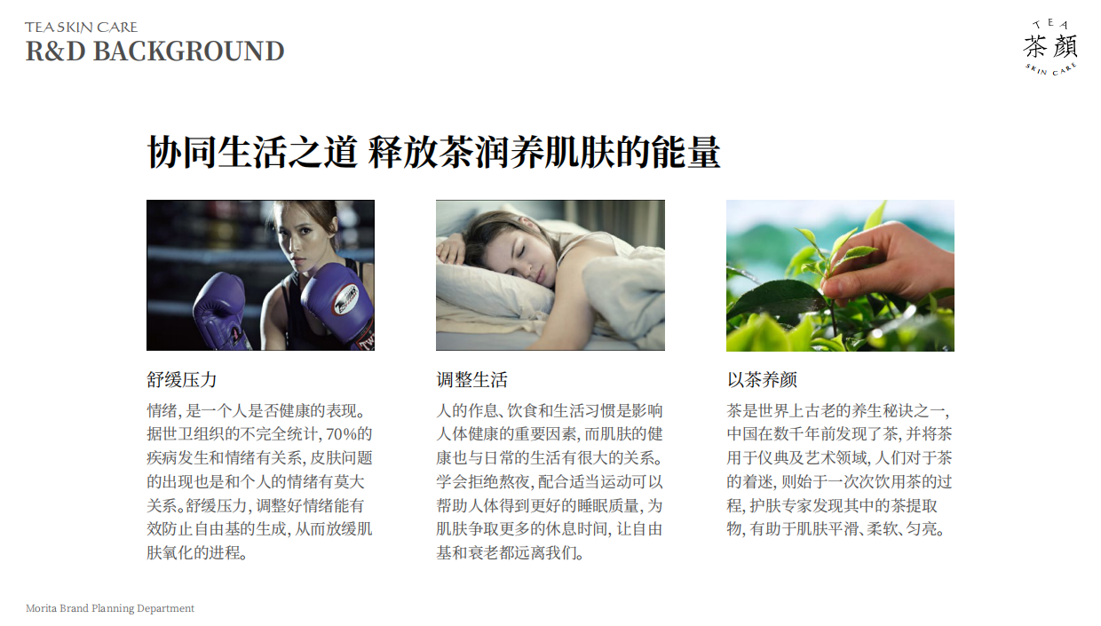 茶颜茶系护肤策划方案.pdf_第8页