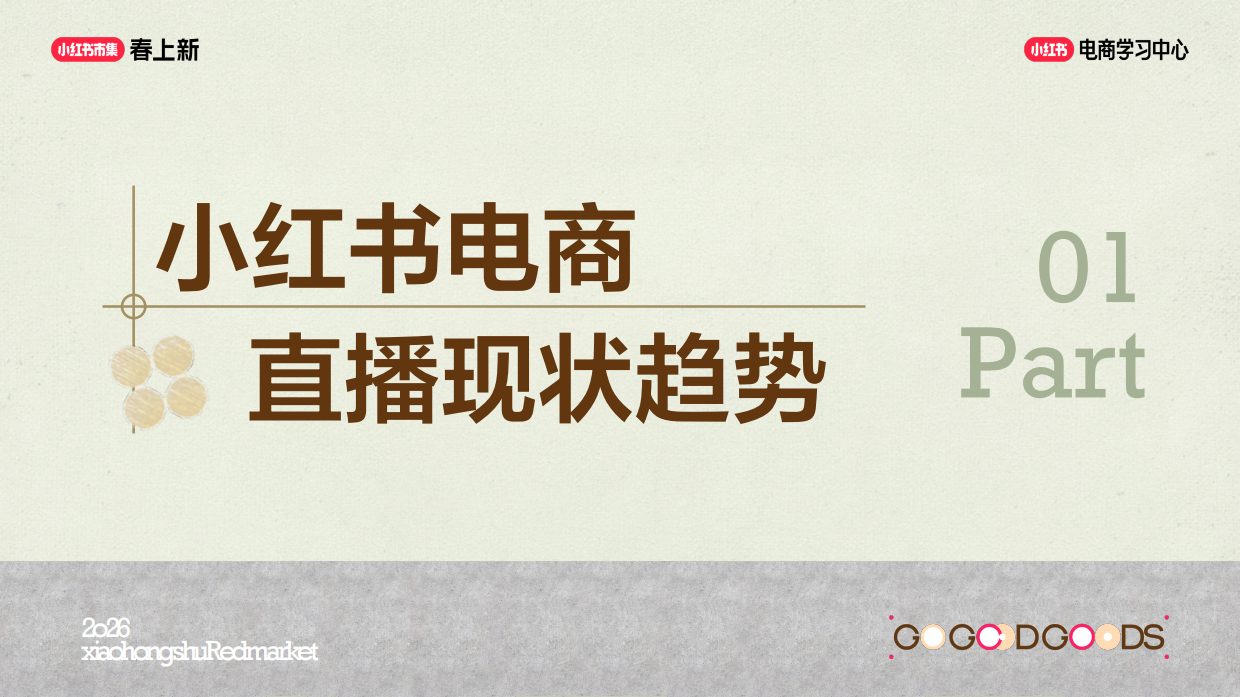 小红书全流程直播5大核心模块.pdf_第3页