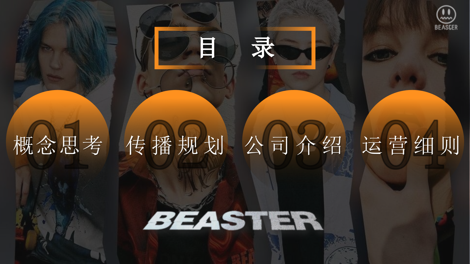 BEASTER×GratefulDead音乐节营销设计方案.pptx_第2页