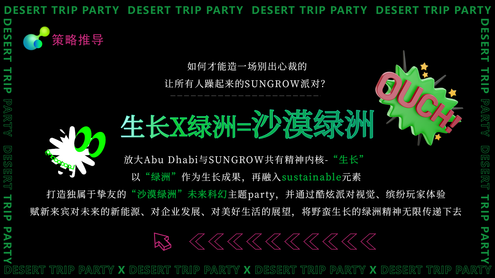 SUNGROW沙漠绿洲科幻派对策划案.pptx_第5页