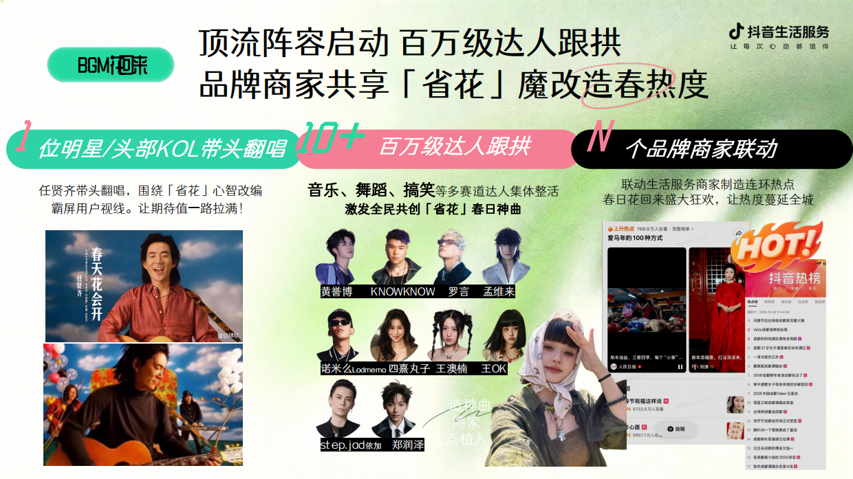2026抖音生活服务IP「春天花回来」招商方案.pdf_第10页