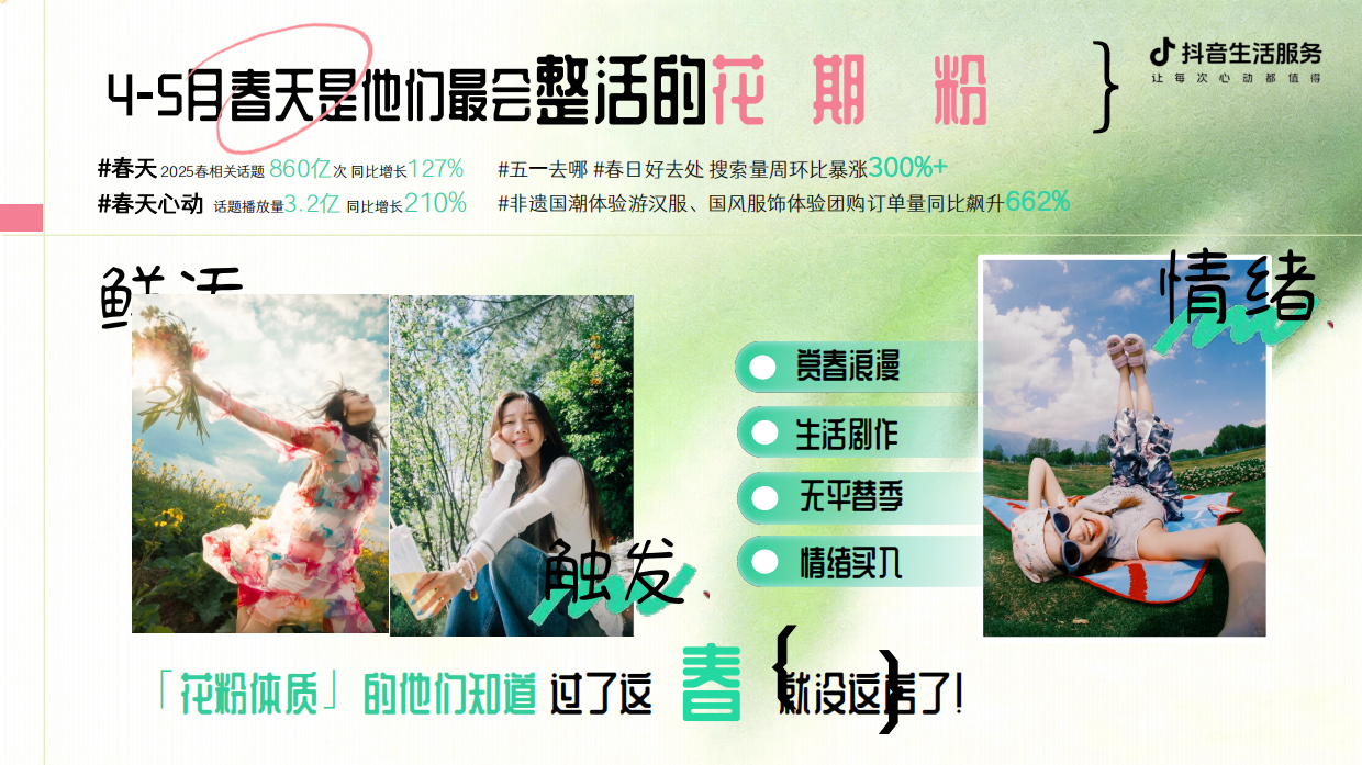 2026抖音生活服务IP「春天花回来」招商方案.pdf_第4页