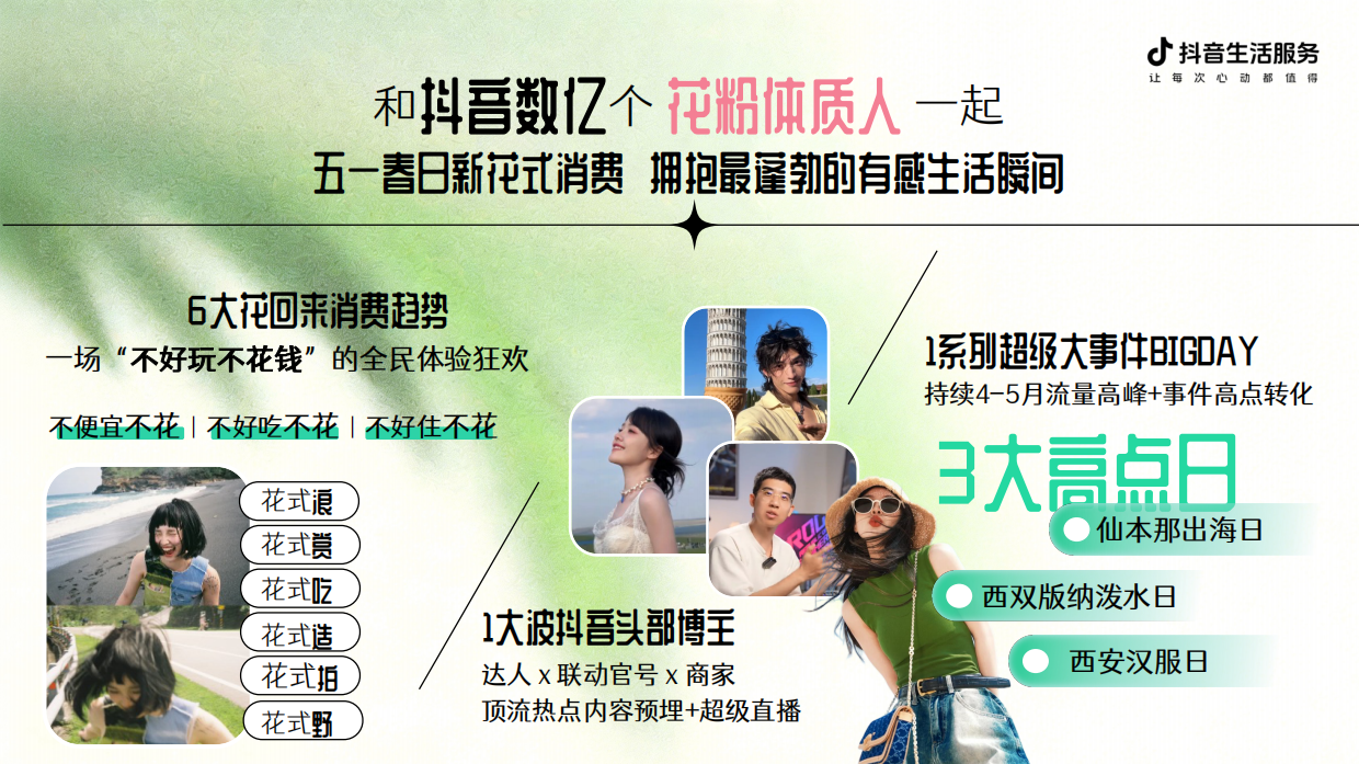 2026抖音生活服务IP「春天花回来」招商方案.pdf_第6页
