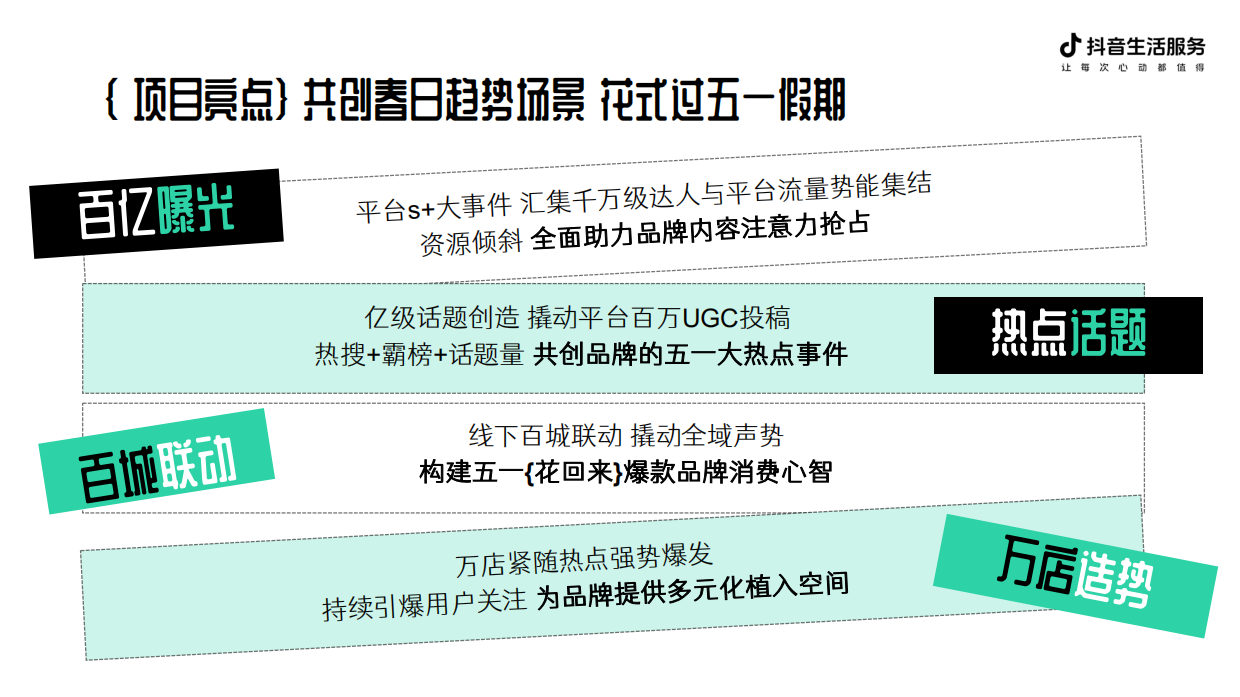 2026抖音生活服务IP「春天花回来」招商方案.pdf_第8页