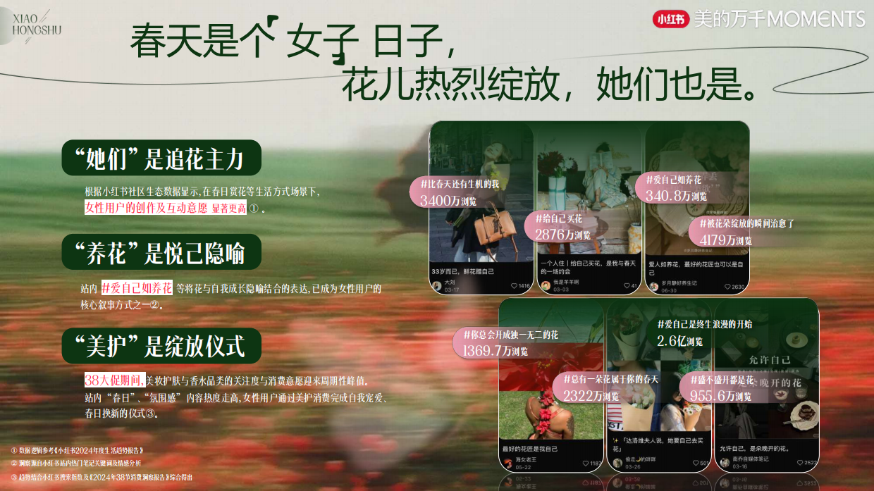 2026小红书美的万千《春日追花2.0》春季S级美护行业大事件IP招商通案.pdf_第4页