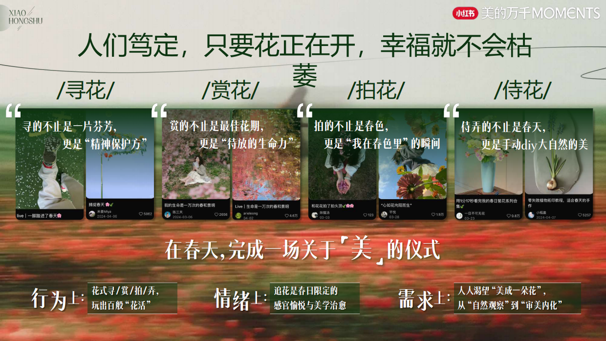 2026小红书美的万千《春日追花2.0》春季S级美护行业大事件IP招商通案.pdf_第5页