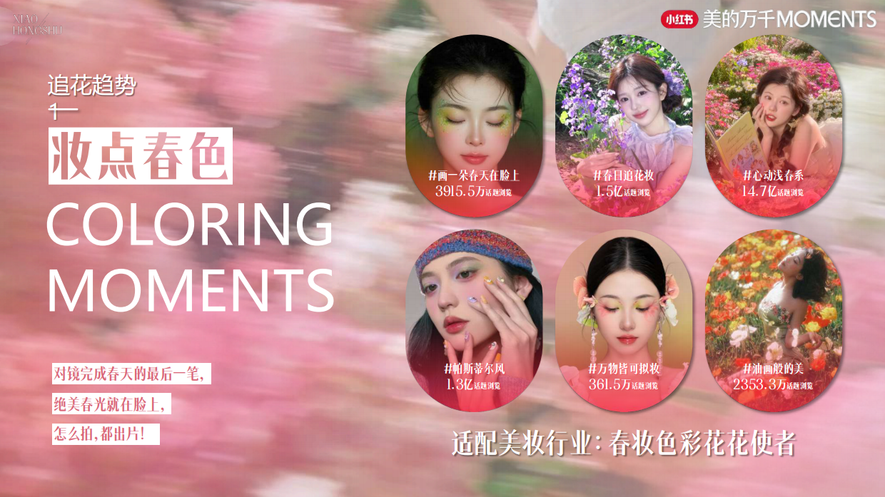 2026小红书美的万千《春日追花2.0》春季S级美护行业大事件IP招商通案.pdf_第7页