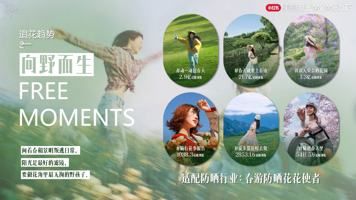 2026小红书美的万千《春日追花2.0》春季S级美护行业大事件IP招商通案.pdf_第8页