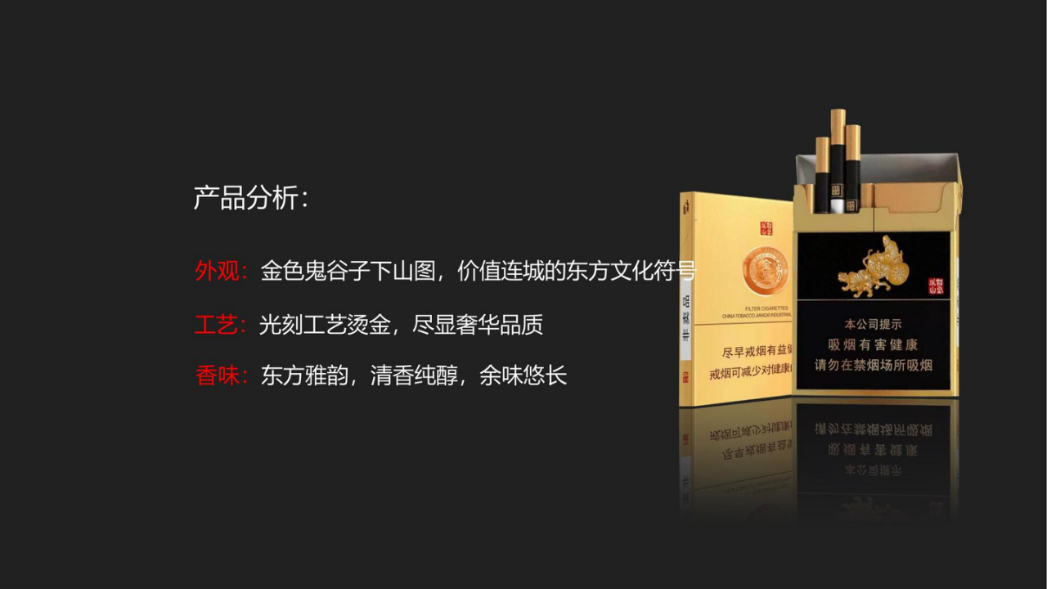 金圣智圣出山金中支推广策略.pptx_第3页