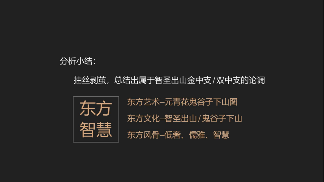 金圣智圣出山金中支推广策略.pptx_第4页