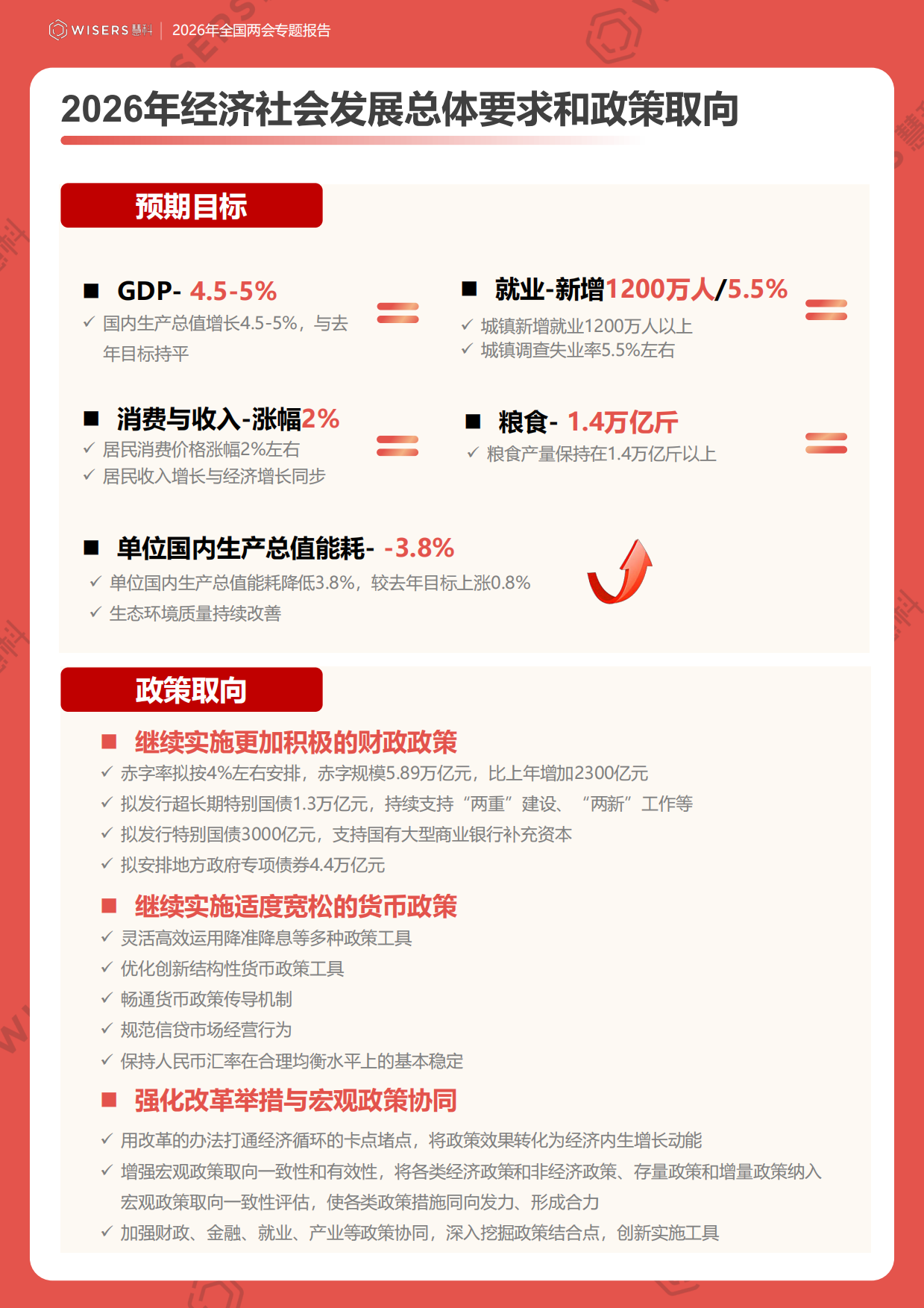 2026年全国两会专题报告-慧科.pdf_第4页