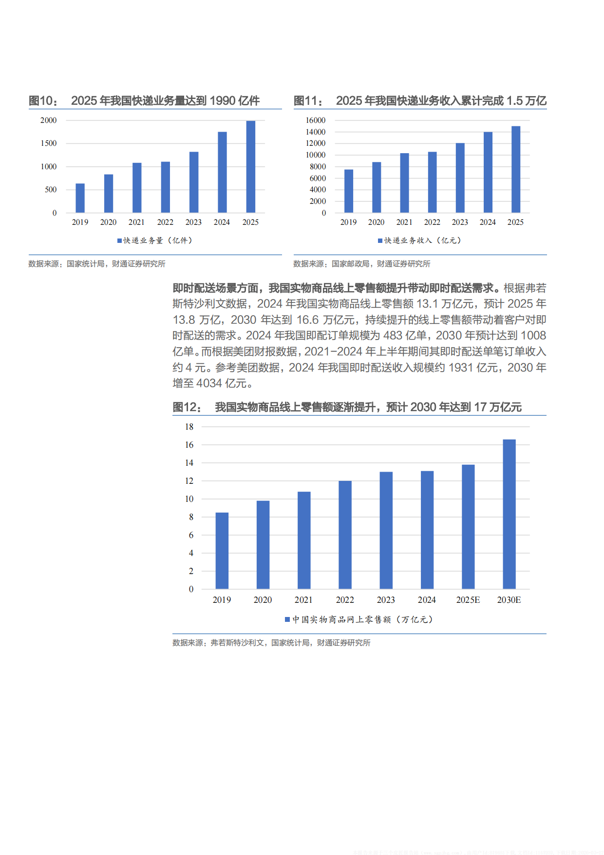 2026无人配送市场空间、商业模式及支持政策分析报告.pdf_第10页