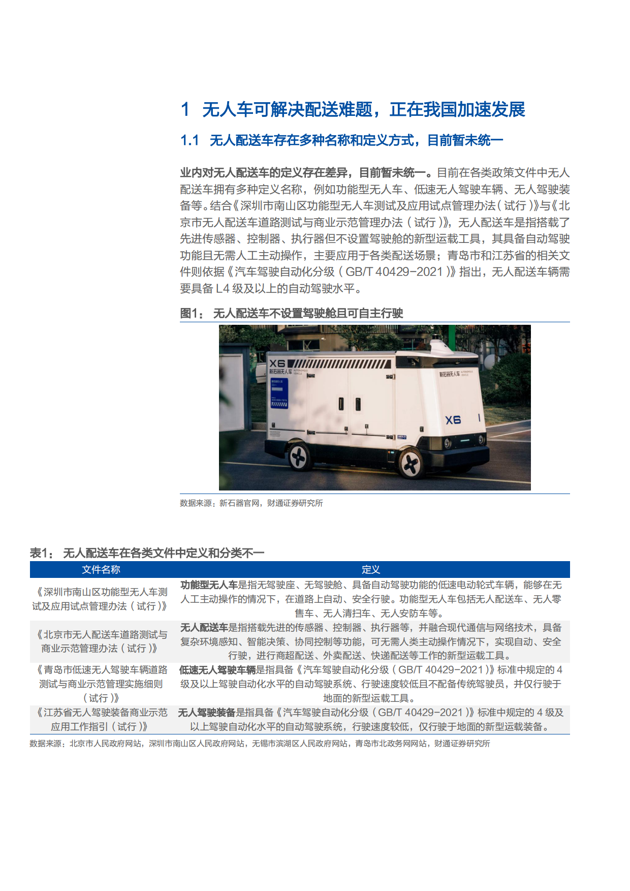 2026无人配送市场空间、商业模式及支持政策分析报告.pdf_第4页