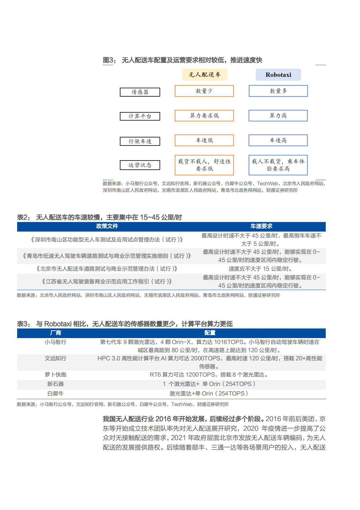 2026无人配送市场空间、商业模式及支持政策分析报告.pdf_第6页