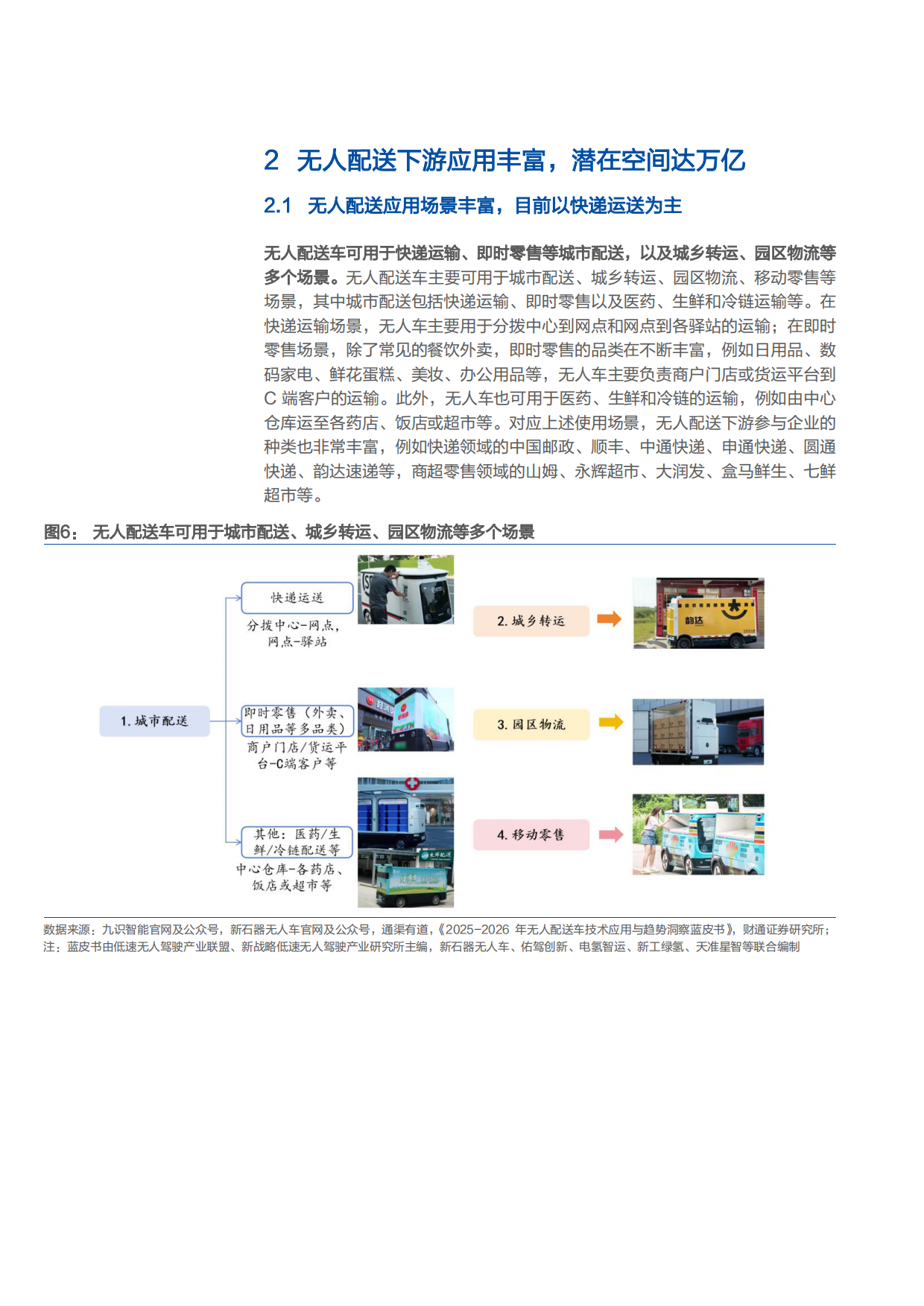 2026无人配送市场空间、商业模式及支持政策分析报告.pdf_第8页