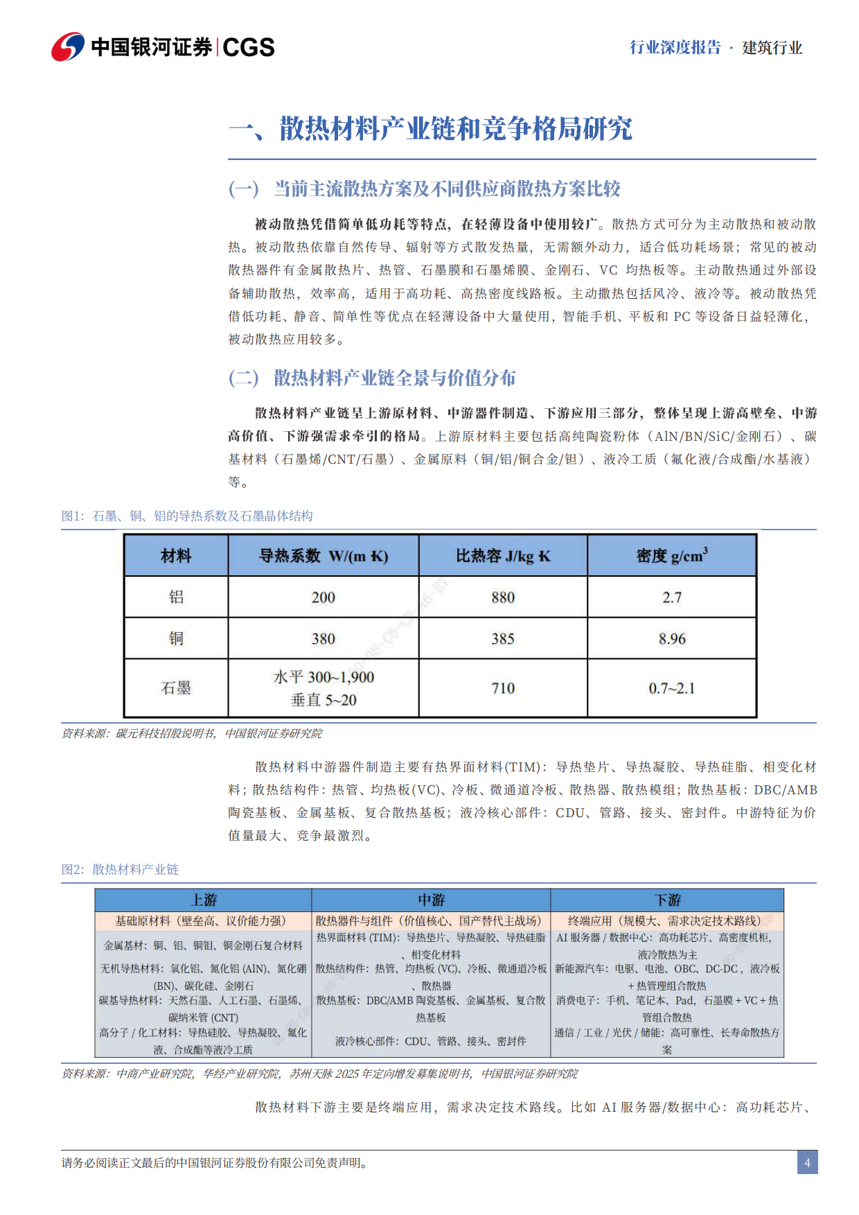 2026新材料——散热材料行业深度报告（二）：AI推升VC和金刚石散热需求-中国银河证券.pdf_第4页