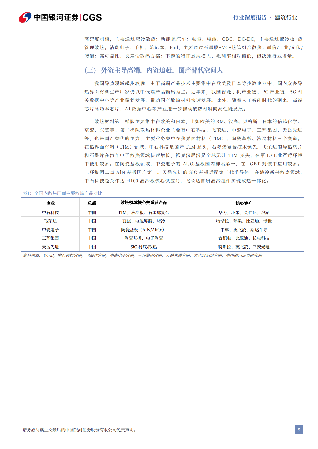 2026新材料——散热材料行业深度报告（二）：AI推升VC和金刚石散热需求-中国银河证券.pdf_第5页