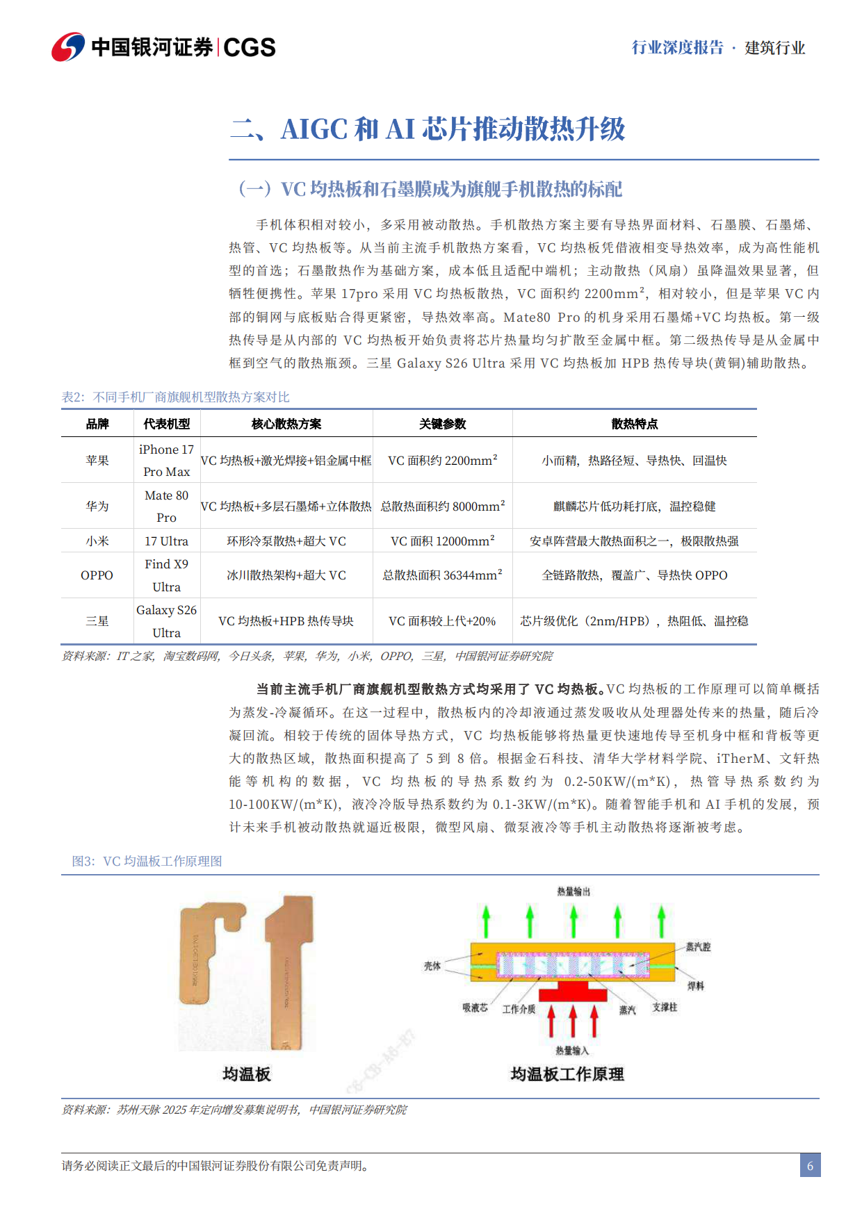 2026新材料——散热材料行业深度报告（二）：AI推升VC和金刚石散热需求-中国银河证券.pdf_第6页