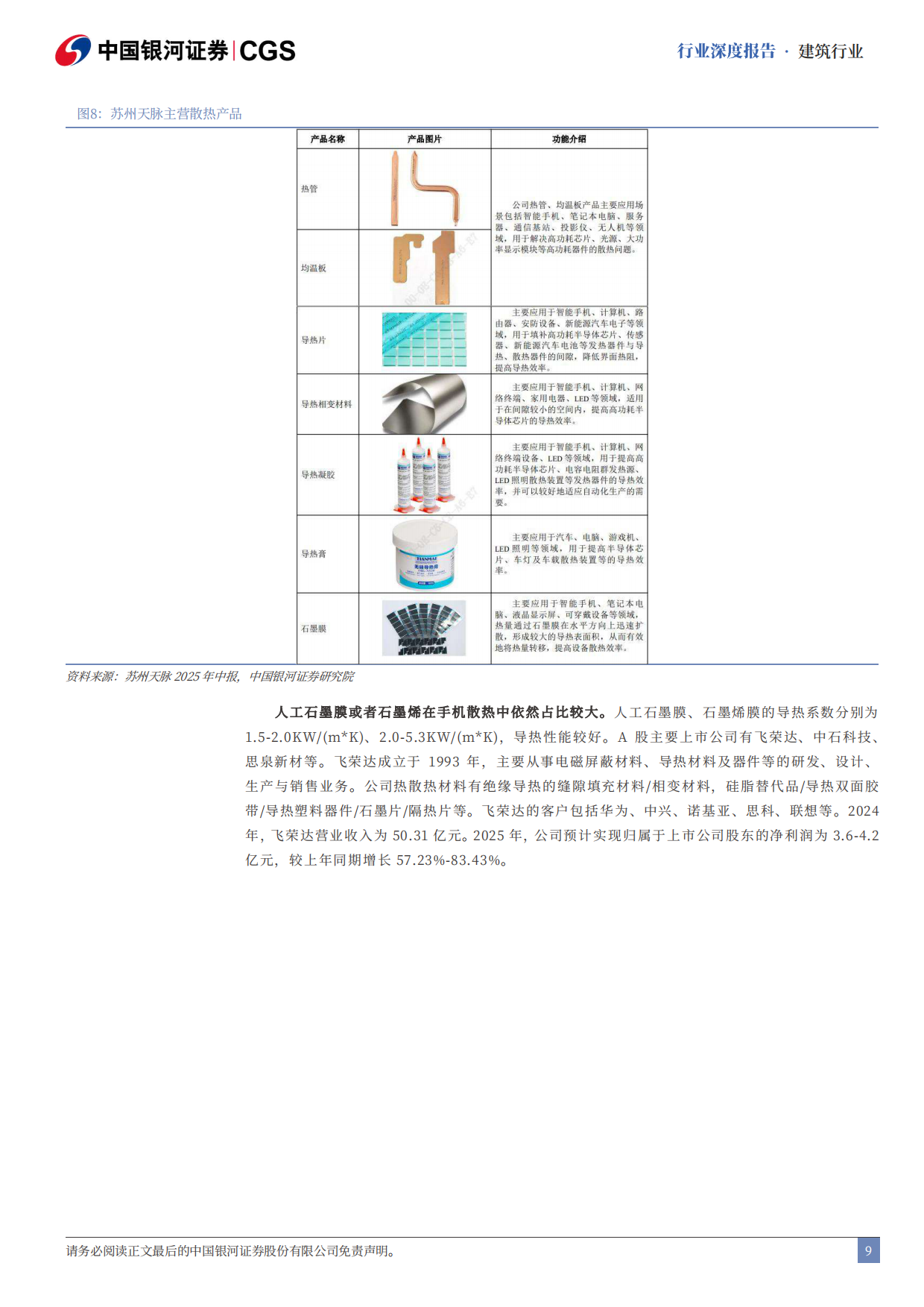 2026新材料——散热材料行业深度报告（二）：AI推升VC和金刚石散热需求-中国银河证券.pdf_第9页