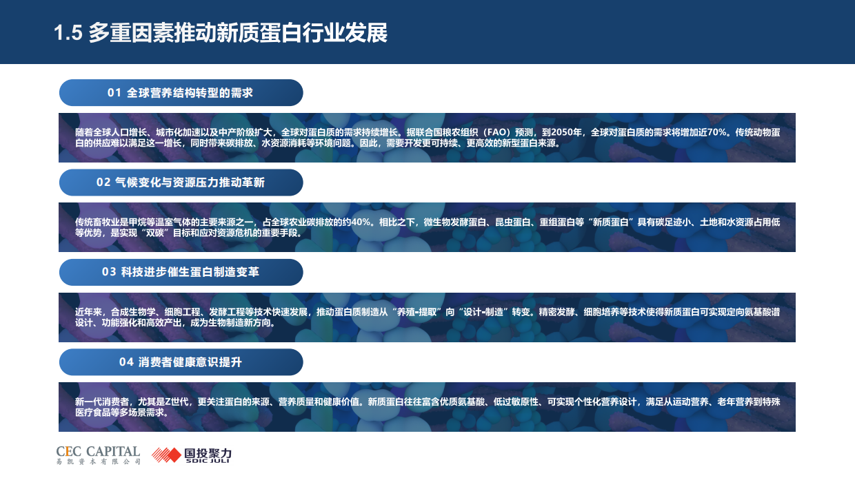 2026年新质蛋白行业研究：重塑蛋白生产方式，开启万亿新赛道报告-国投聚力.pdf_第8页
