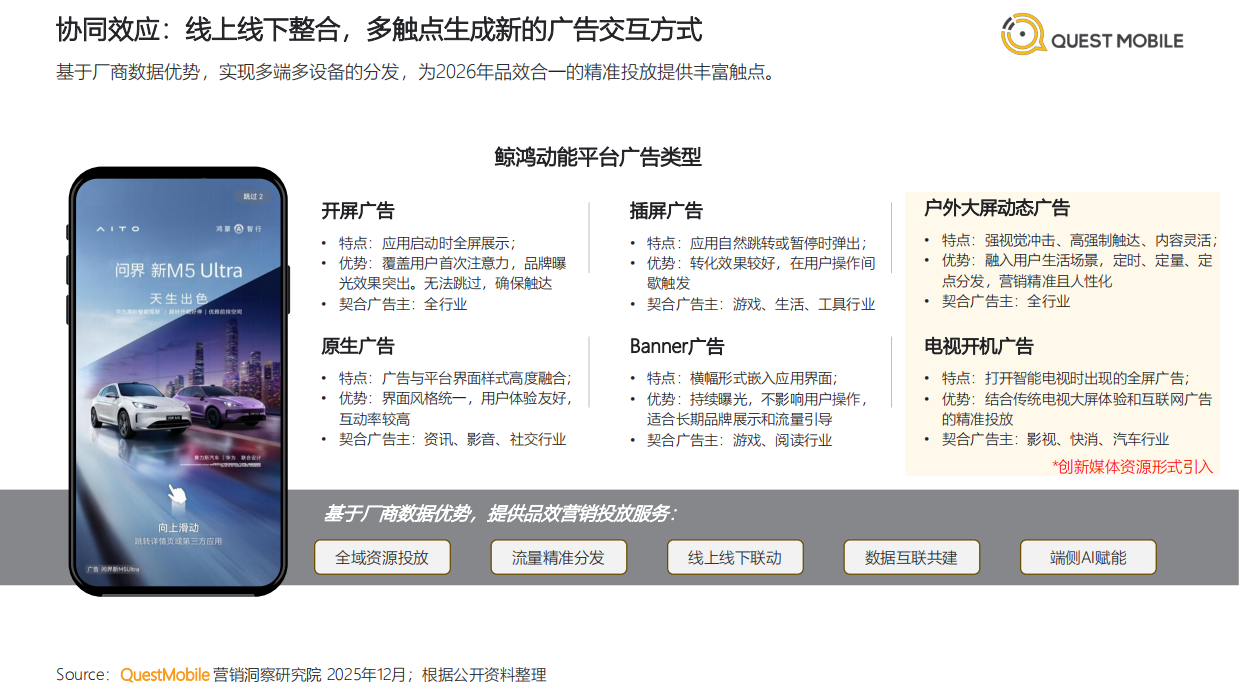 2025年中国互联网APP媒介广告营销综合价值-典型媒介价值分析报告-QuestMobile.pdf_第7页