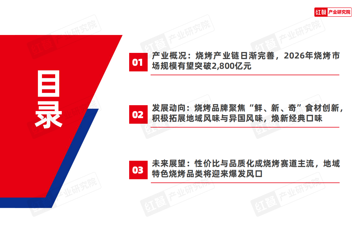 2026年烧烤产业发展报告-红餐产业研究院.pdf_第3页