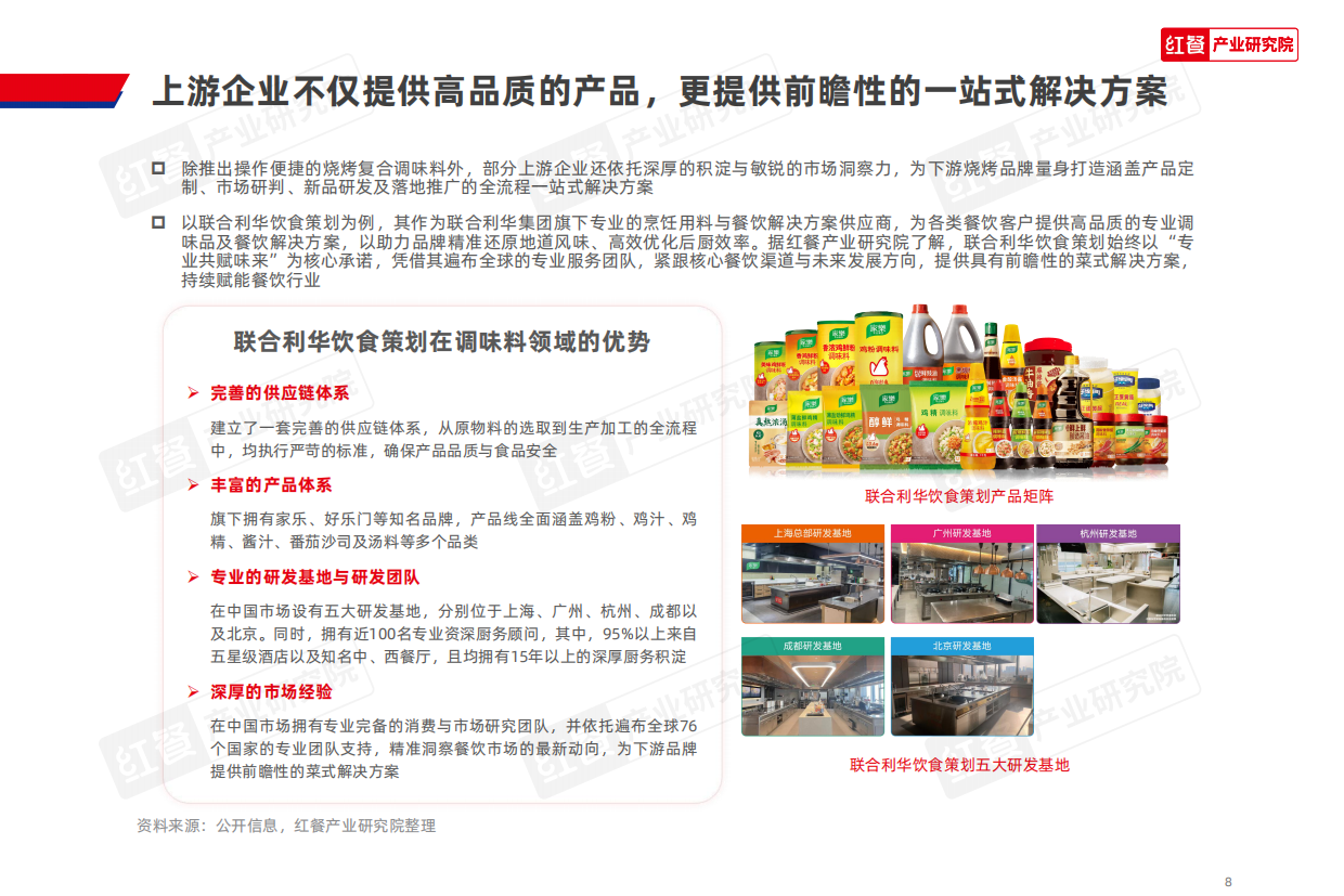 2026年烧烤产业发展报告-红餐产业研究院.pdf_第8页