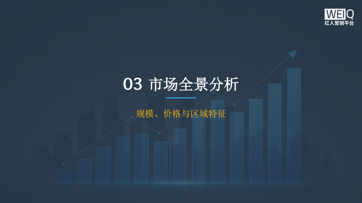 2025中国咖啡磨豆机行业报告-WEIQ红人营销平台.pdf_第9页