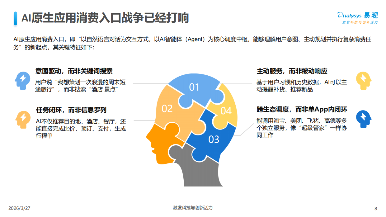 2026中国零售行业AI应用产业图谱-易观分析.pdf_第8页