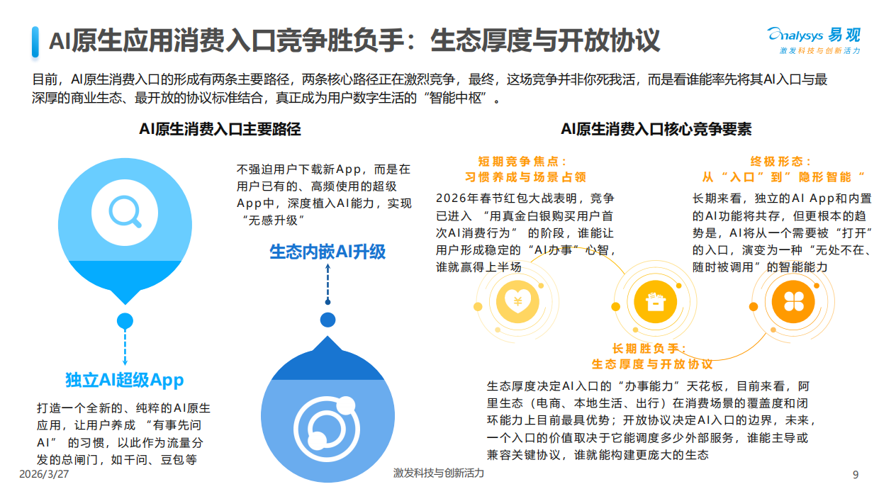 2026中国零售行业AI应用产业图谱-易观分析.pdf_第9页