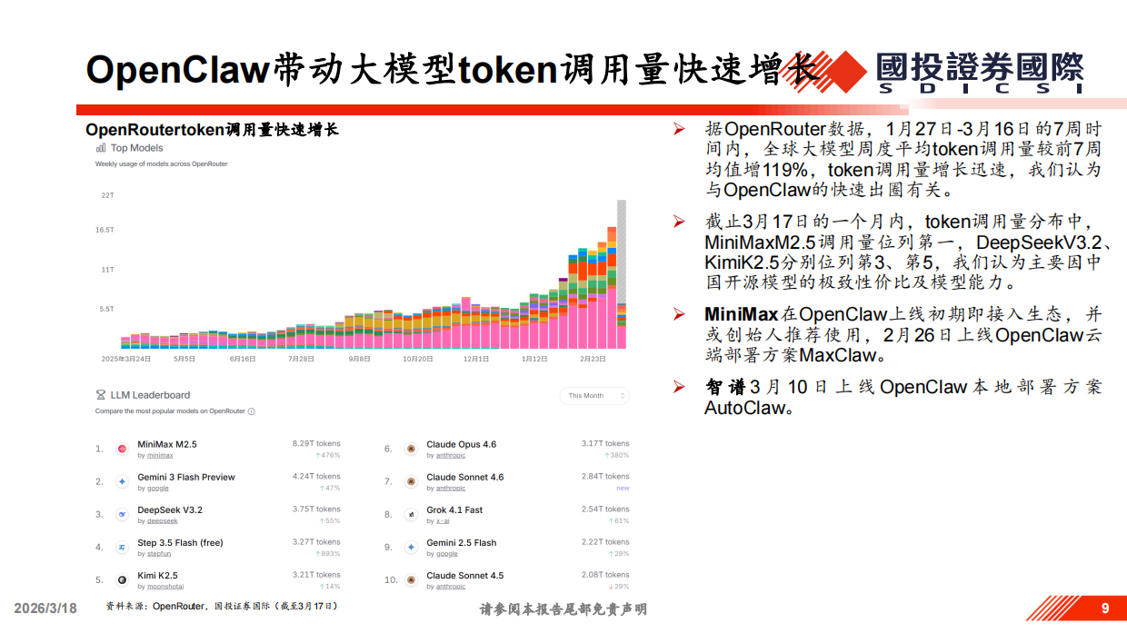 2026以OpenClaw为代表的Agents相关投资机遇分析-国投证券.pdf_第9页