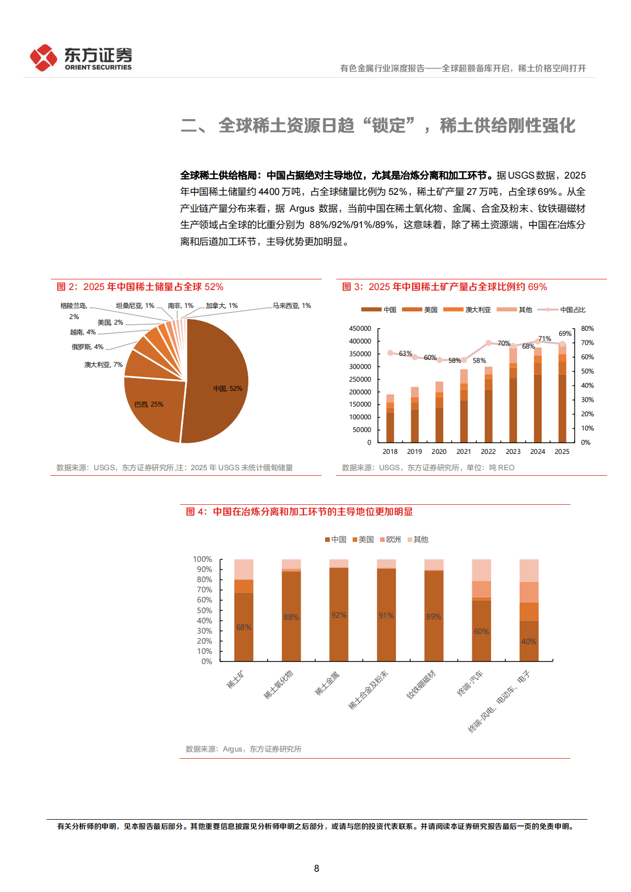 2026稀土行业深度报告：全球超额备库开启，稀土价格空间打开-东方证券.pdf_第8页
