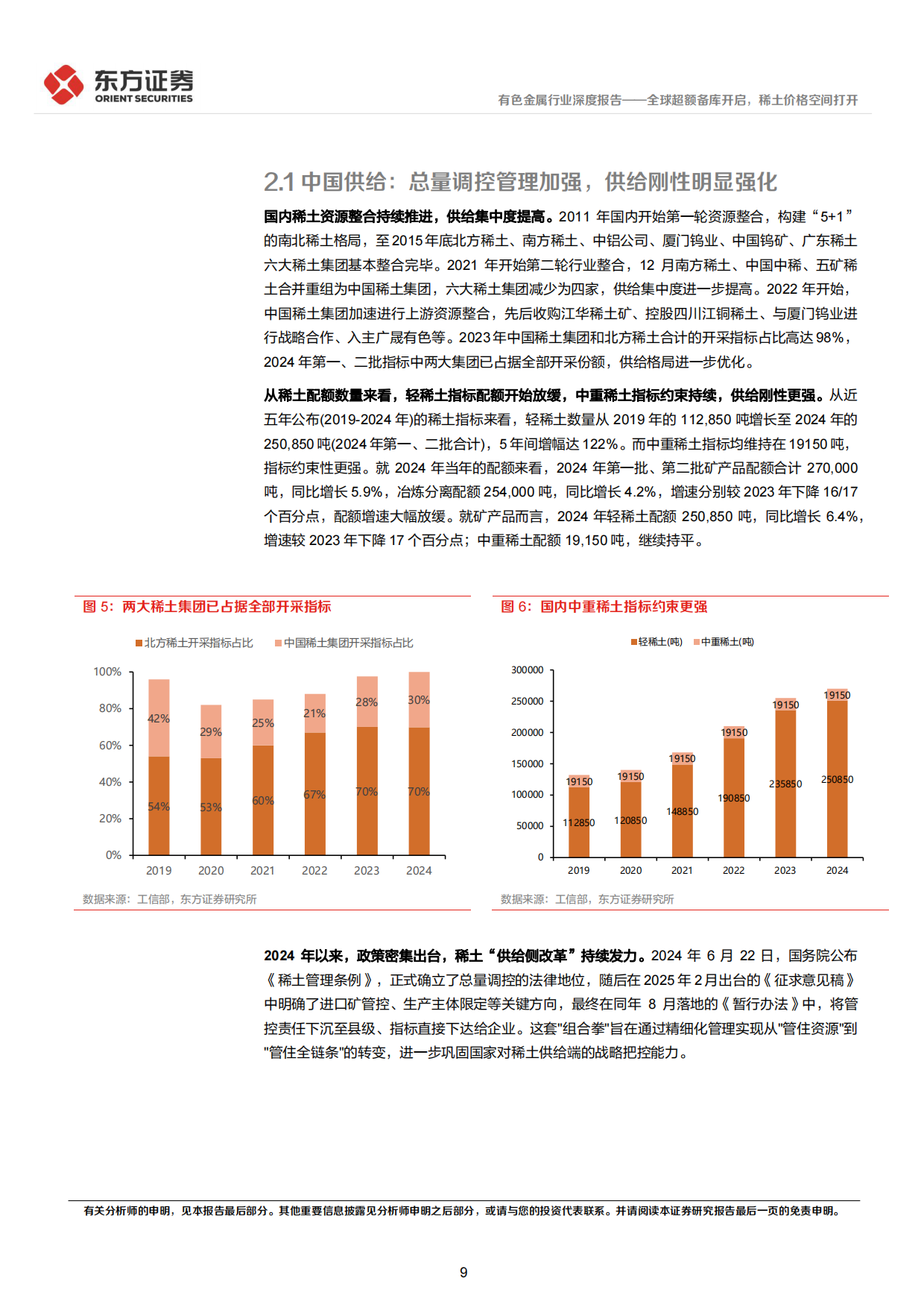 2026稀土行业深度报告：全球超额备库开启，稀土价格空间打开-东方证券.pdf_第9页