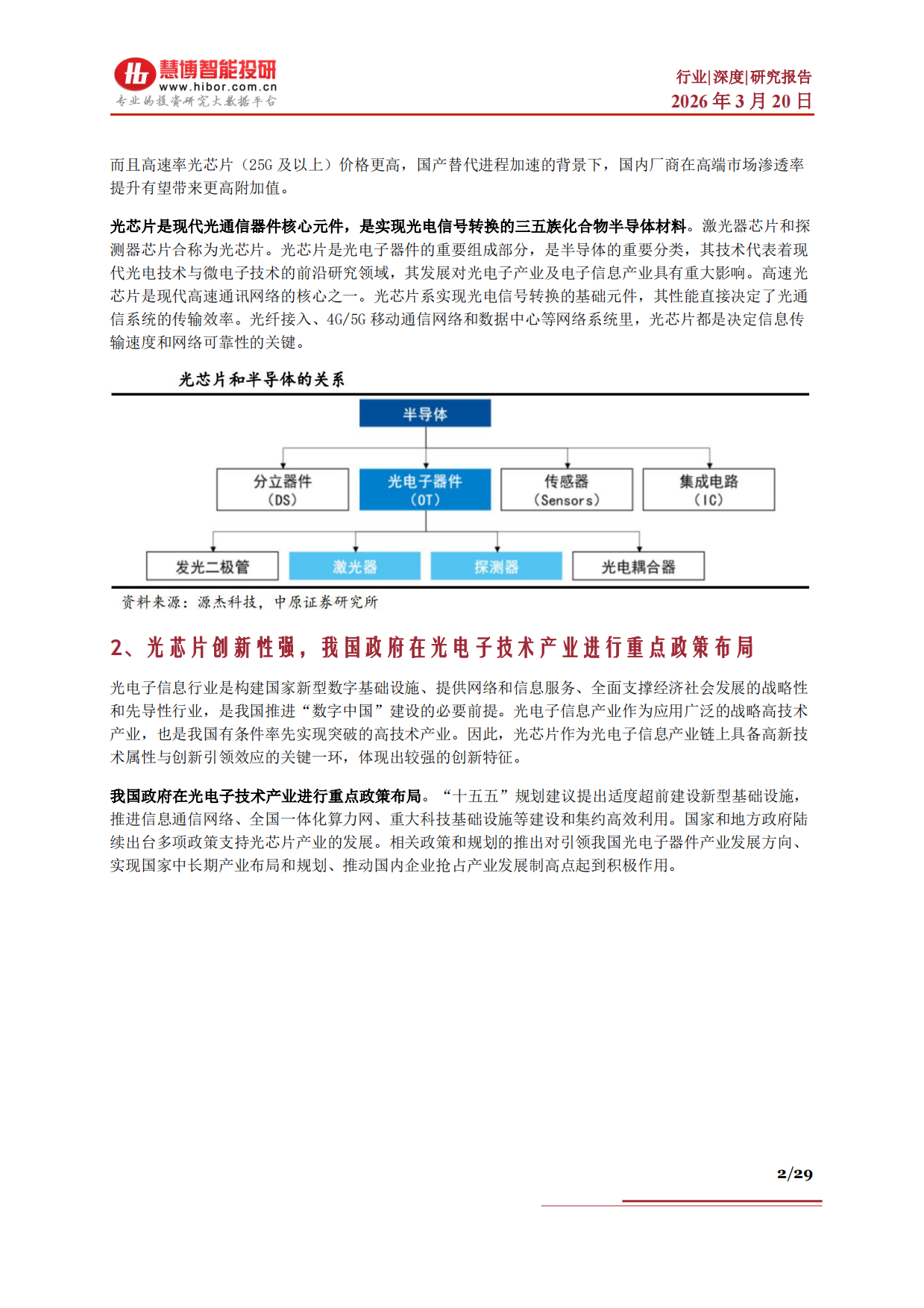 2026光芯片行业深度：市场格局、发展空间、产业链及相关公司深度梳理-慧博智能投研.pdf_第2页