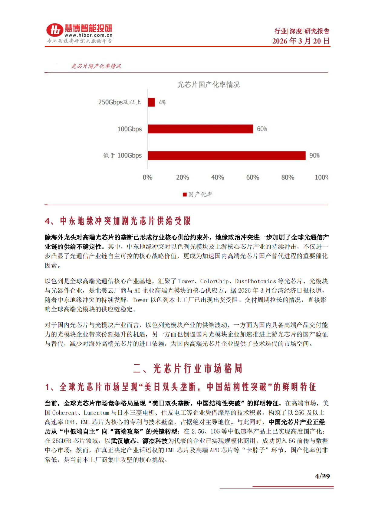 2026光芯片行业深度：市场格局、发展空间、产业链及相关公司深度梳理-慧博智能投研.pdf_第4页